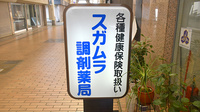 直方スガムラ調剤薬局の看板