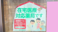 トリム薬局　山鹿店の在宅対応
