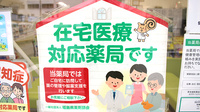 山口薬局　二本松店の在宅対応