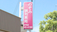 のぞみ調剤薬局の看板