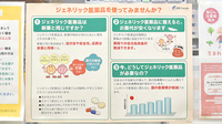 森下駅前調剤薬局のジェネリック対応