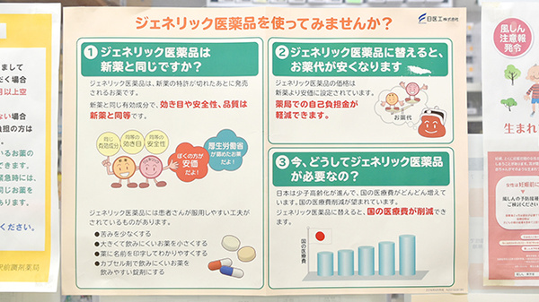 森下駅前調剤薬局のジェネリック対応