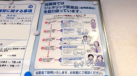 カンナ薬局のジェネリック対応