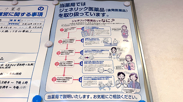 カンナ薬局のジェネリック対応