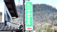 たけだ調剤薬局の看板