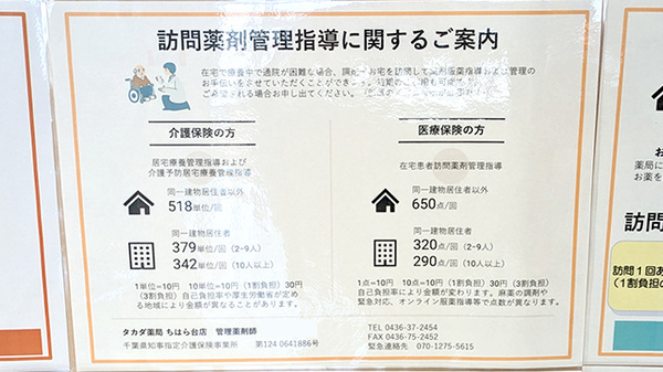 タカダ薬局ちはら台店の在宅対応