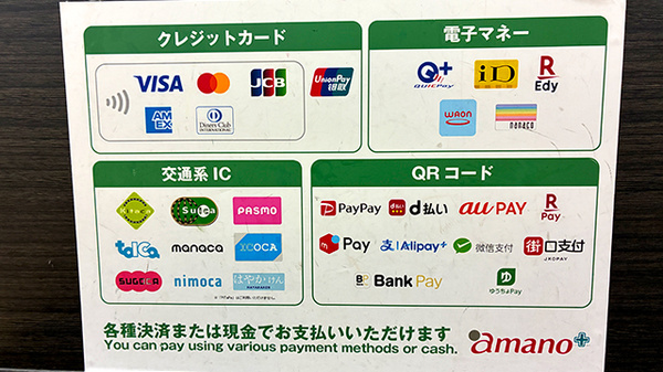 調剤薬局ａｍａｎｏコスモ栄ビル店のクレカ/電子マネー/スマホ決済対応
