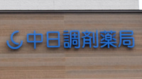 中日調剤薬局 勝川新町店の看板