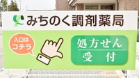 みちのく調剤薬局の看板