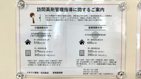 イチフジ薬局・北２６条店の在宅対応