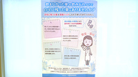 キセラ川西ハートフル薬局の残薬回収サービス