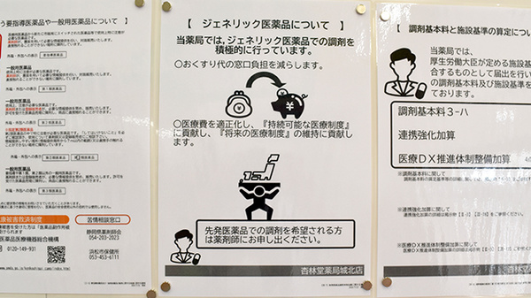 杏林堂薬局　城北店のジェネリック対応