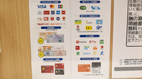 杏林堂薬局　城北店のクレカ/電子マネー/スマホ決済対応