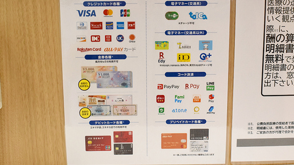 杏林堂薬局　城北店のクレカ/電子マネー/スマホ決済対応