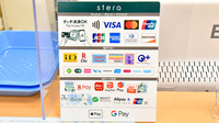 ファーマライズ薬局　本八幡店のクレカ/電子マネー/スマホ決済対応