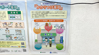 ほりぐち薬局西六郷店のかかりつけ薬局対応