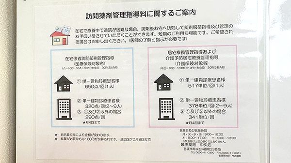 畿央薬局中央店の在宅対応