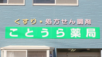 ことうら薬局の看板
