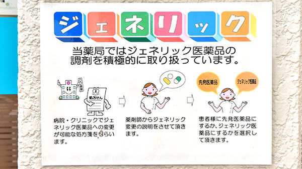 サエラ薬局 今里北店のジェネリック対応