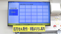 アカカベ薬局　門真江端店の順番待ちシステム