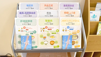 サンワ薬局足立店の冊子