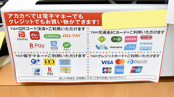 アカカベ薬局　足代店のクレカ/電子マネー/スマホ決済対応