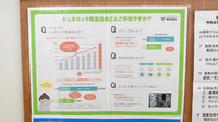 フラワー薬局東小金井駅前店のジェネリック対応