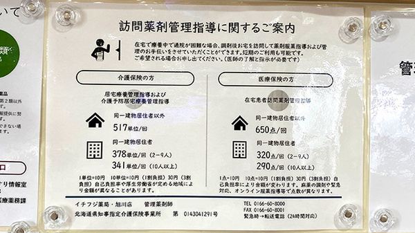 イチフジ薬局・旭川店の在宅対応