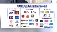 薬王堂薬局　オアシスタウンやはば店のクレカ/電子マネー/スマホ決済対応