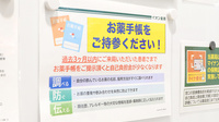 イオン薬局イオンスタイル横須賀のお薬手帳