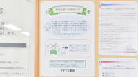 フタツカ薬局　井吹西店の一包化対応