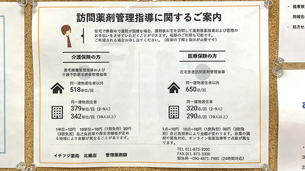 イチフジ薬局・北郷店の在宅対応