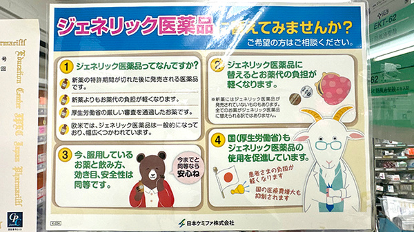 有限会社すばる調剤薬局豊平店のジェネリック対応