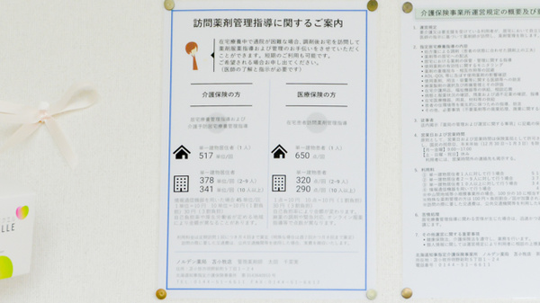 ノルデン薬局苫小牧店の在宅対応
