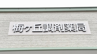 梅ヶ丘調剤薬局の看板