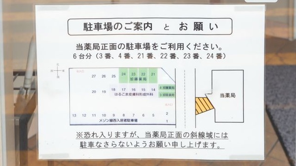 加藤薬局緑西店の駐車場案内