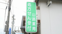 山路薬局　岩出店の看板