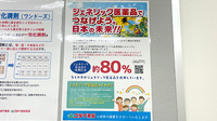 ゴダイ薬局 久美浜店のジェネリック対応