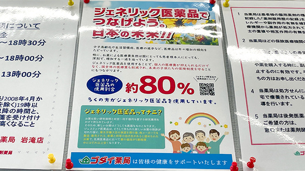 ゴダイ薬局 岩滝店のジェネリック対応