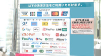 ゴダイ薬局 竹野店のクレカ/電子マネー/スマホ決済対応