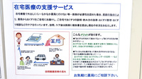 ゴダイ薬局 大塩店の在宅対応