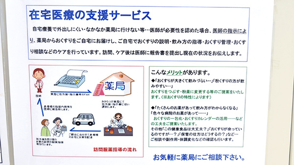 ゴダイ薬局 大塩店の在宅対応